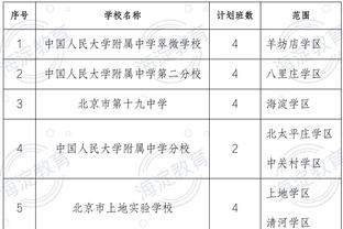 对雷吉在剩余赛季里的期望？马龙：他必须要打得更好 这他也知道